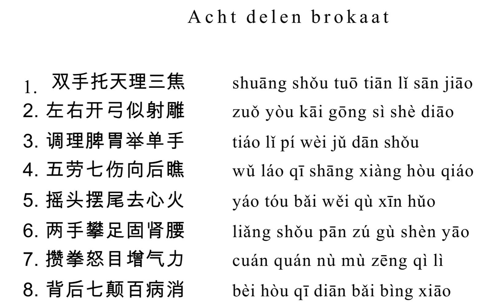 list