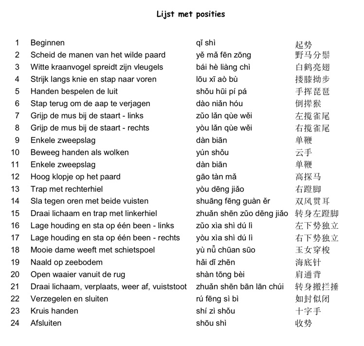 list